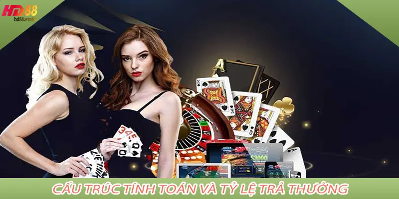 Cấu trúc tính toán và tỷ lệ trả thưởng