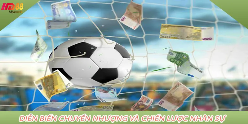 Diễn biến chuyển nhượng và chiến lược nhân sự