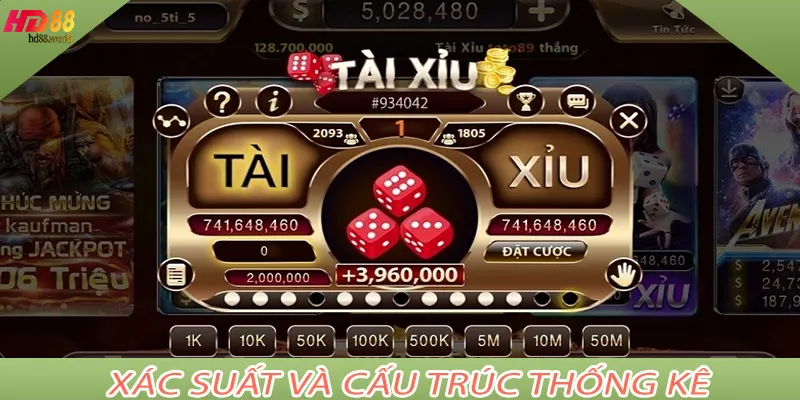 Xác suất và cấu trúc thống kê